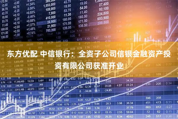 东方优配 中信银行：全资子公司信银金融资产投资有限公司获准开业