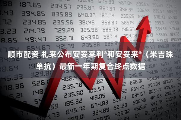 顺市配资 礼来公布安妥来利®和安妥来®（米吉珠单抗）最新一年期复合终点数据